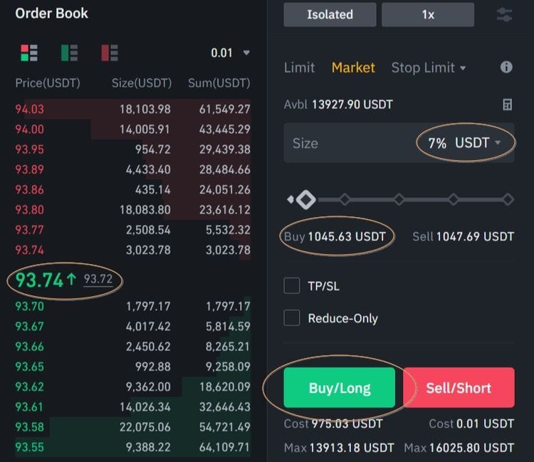 What Are The Risks Of Investing In Cryptocurrency