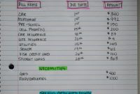 How I Create Realistic Working Budgets | The Budget Mom How To Create A Budget That Really Works