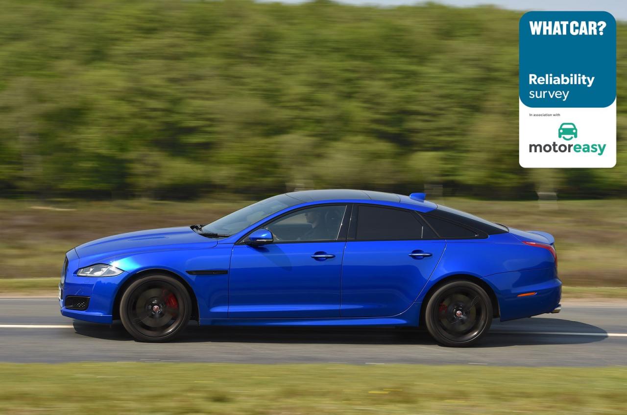 What Are The Most Reliable Vehicles On The Market