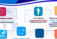 How To Train Employees On New Software Tools