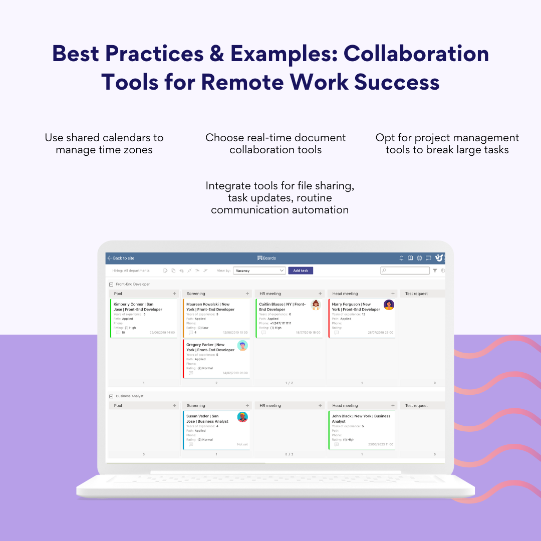 Effective Software For Remote Team Collaboration And Communication