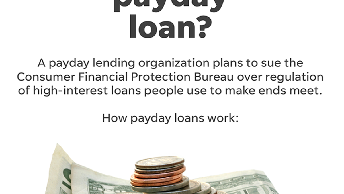 What Are The Risks Of Taking Out A Payday Loan