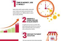 Tips For Customizing Software To Fit Your Business Needs