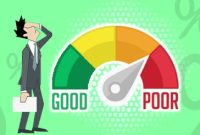 PPT - What are the consequences of a business loan default? PowerPoint ...