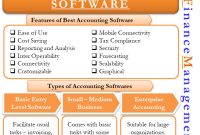 Top Features To Look For In Accounting Software