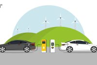 Electric Vehicles vs. Gas Cars: The Future of Transportation What Are The Benefits Of Electric Vehicles Over Gas
