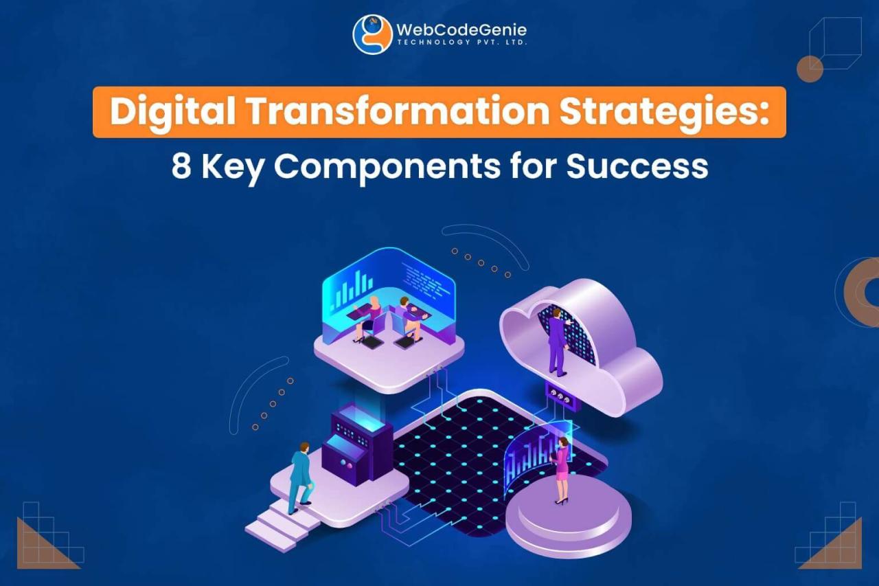 Digital Transformation Strategies: 8 Key Components for Success The Role Of Software In Digital Transformation Strategies