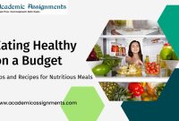 Nutrition Workshop: Healthy Eating on a Budget - Well Resourced Dietitian How To Develop Healthy Eating Habits On A Budget