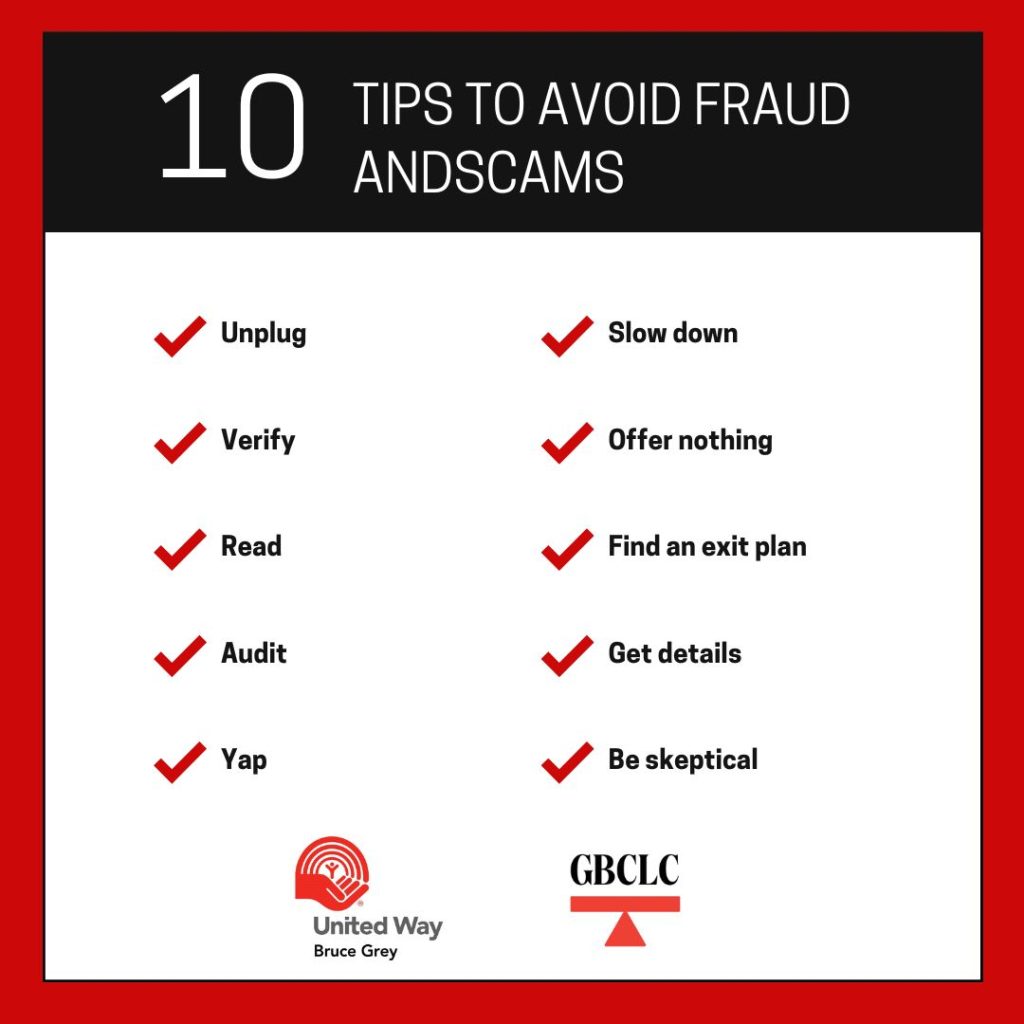Protect Yourself from Loan App Scams and Financial Fraud: A ... How To Avoid Loan Scams And Fraud