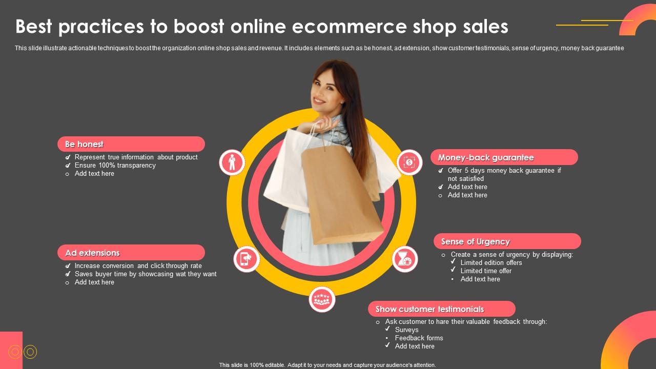 Best Practices To Boost Online Ecommerce Shop Sales PPT Example Best Practices For Optimizing Online Marketplaces