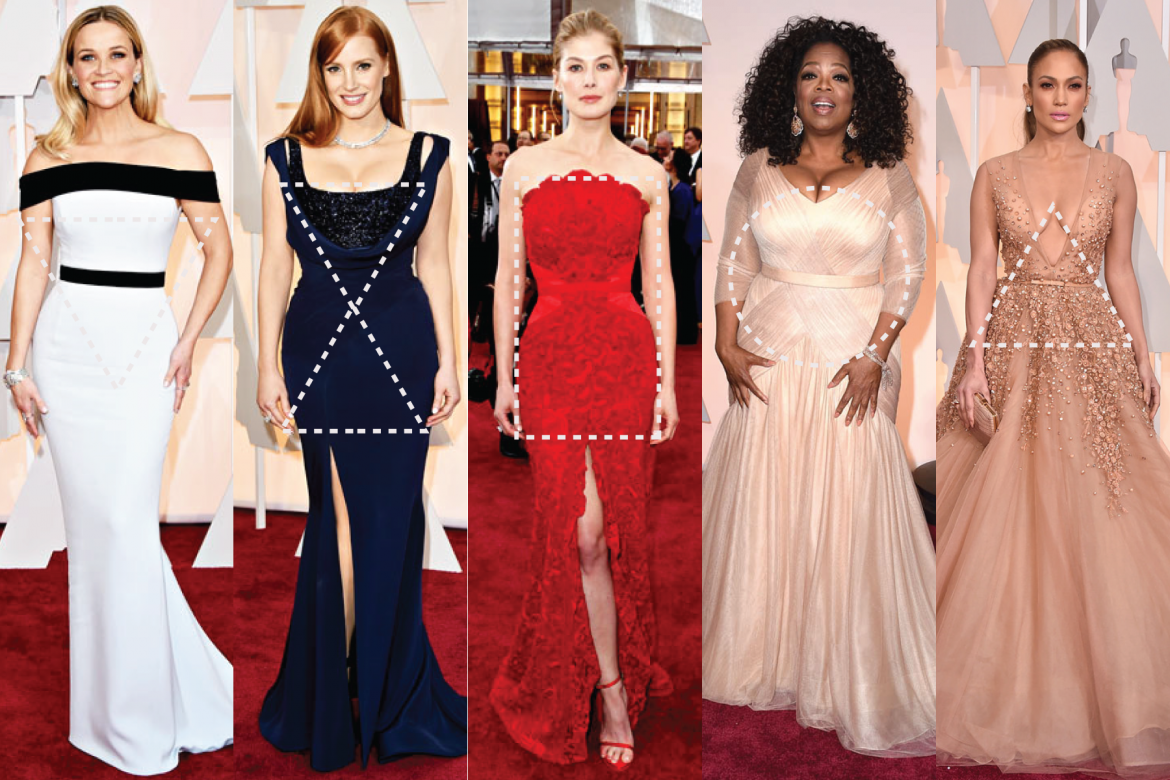 How To Dress According To Your Body Type? - Baggout