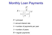 How to Calculate Monthly Mortgage Payment | AD Mortgage How To Calculate Monthly Payments On Loans