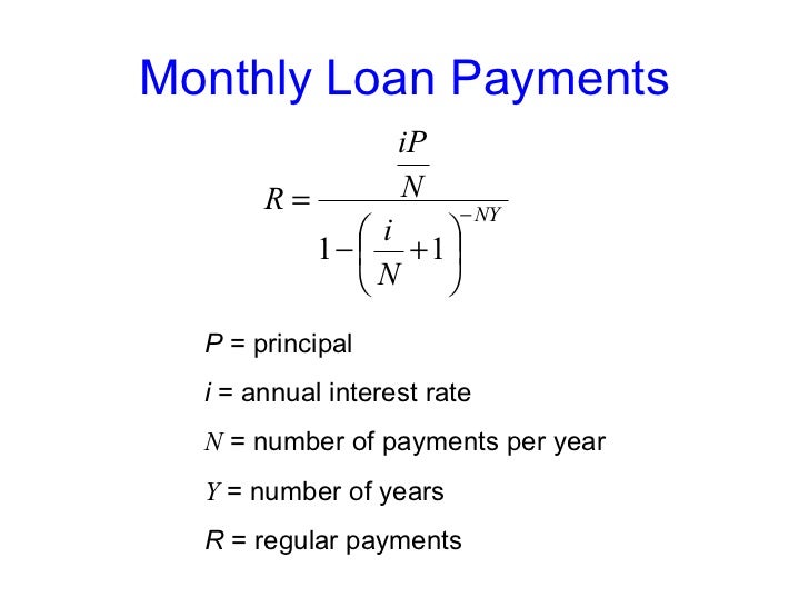 How to Calculate Monthly Mortgage Payment | AD Mortgage How To Calculate Monthly Payments On Loans