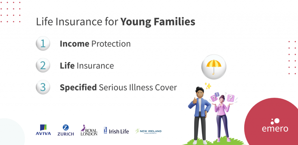 What Are The Different Types Of Insurance Available For Families
