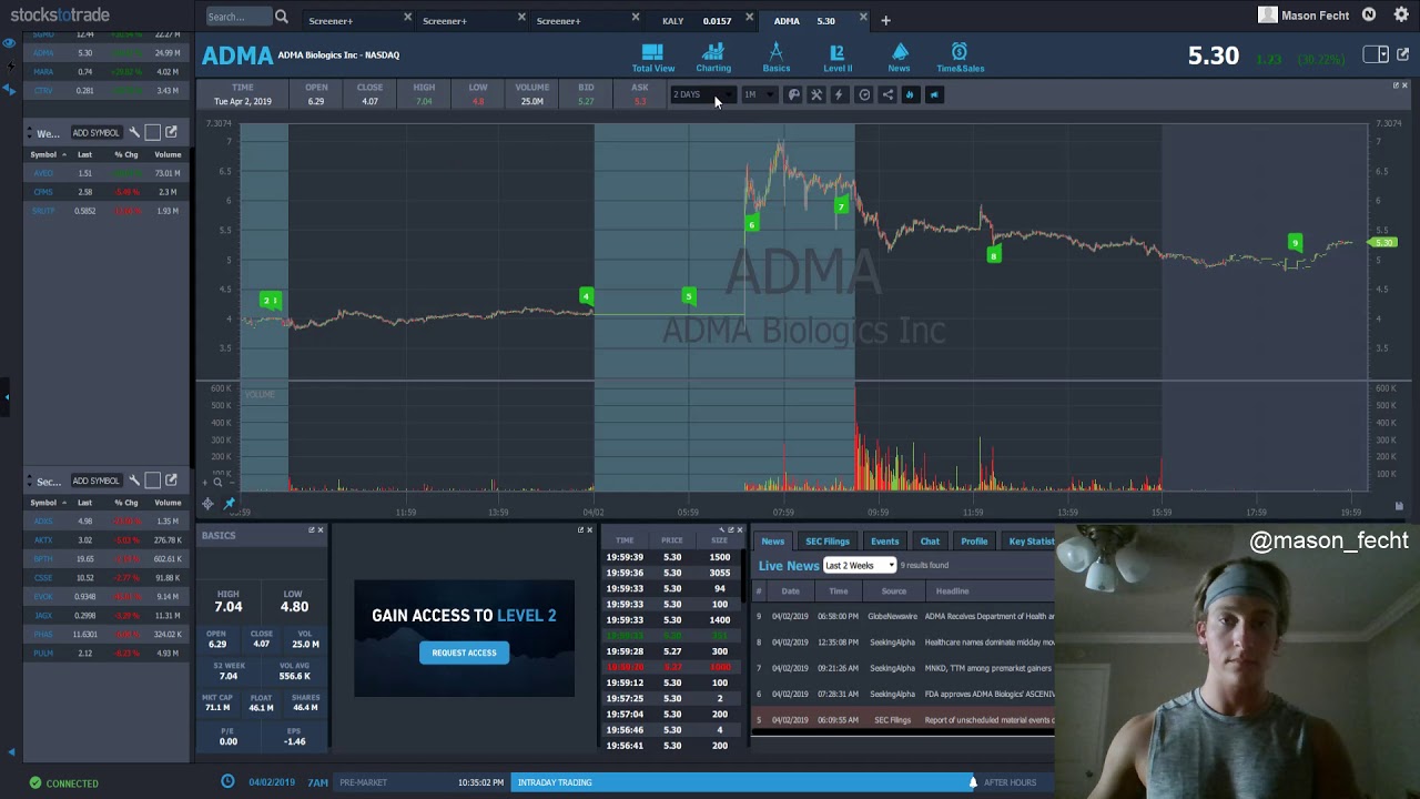 How To Build A Perfect Watchlist For Streaming