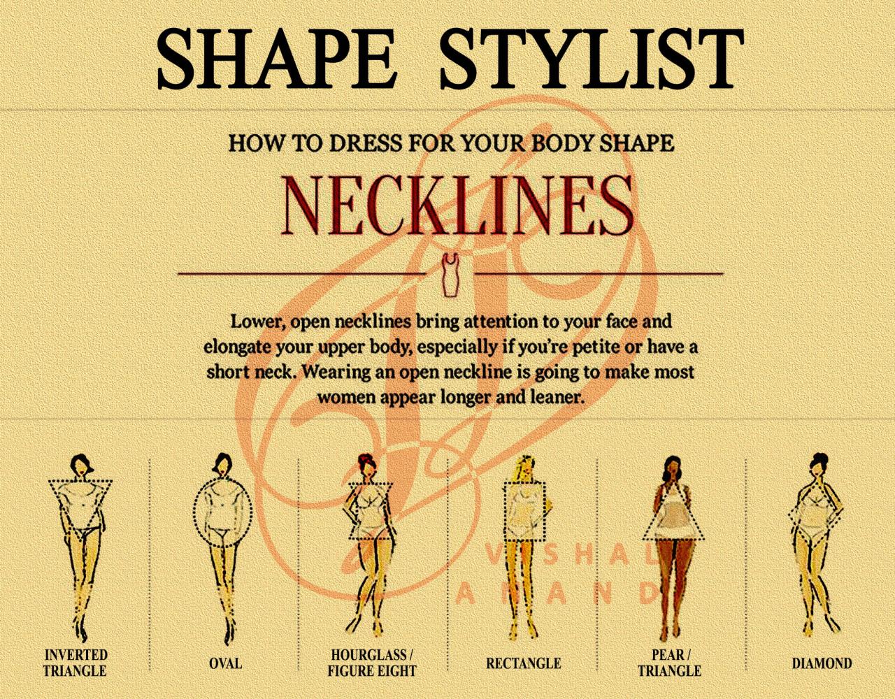 How To Dress Stylishly For Different Body Shapes