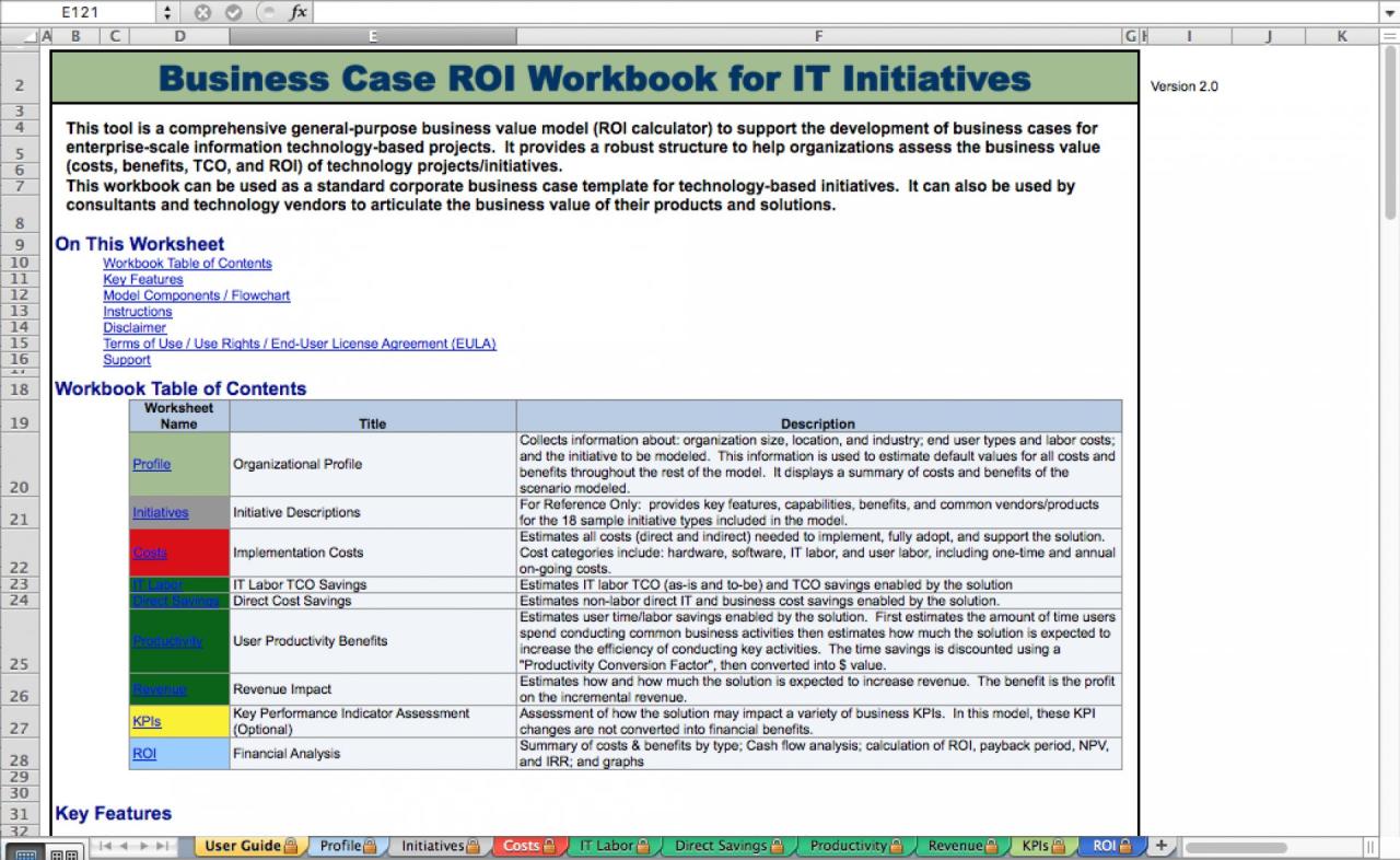 How To Measure The Return On Investment For Software Purchases