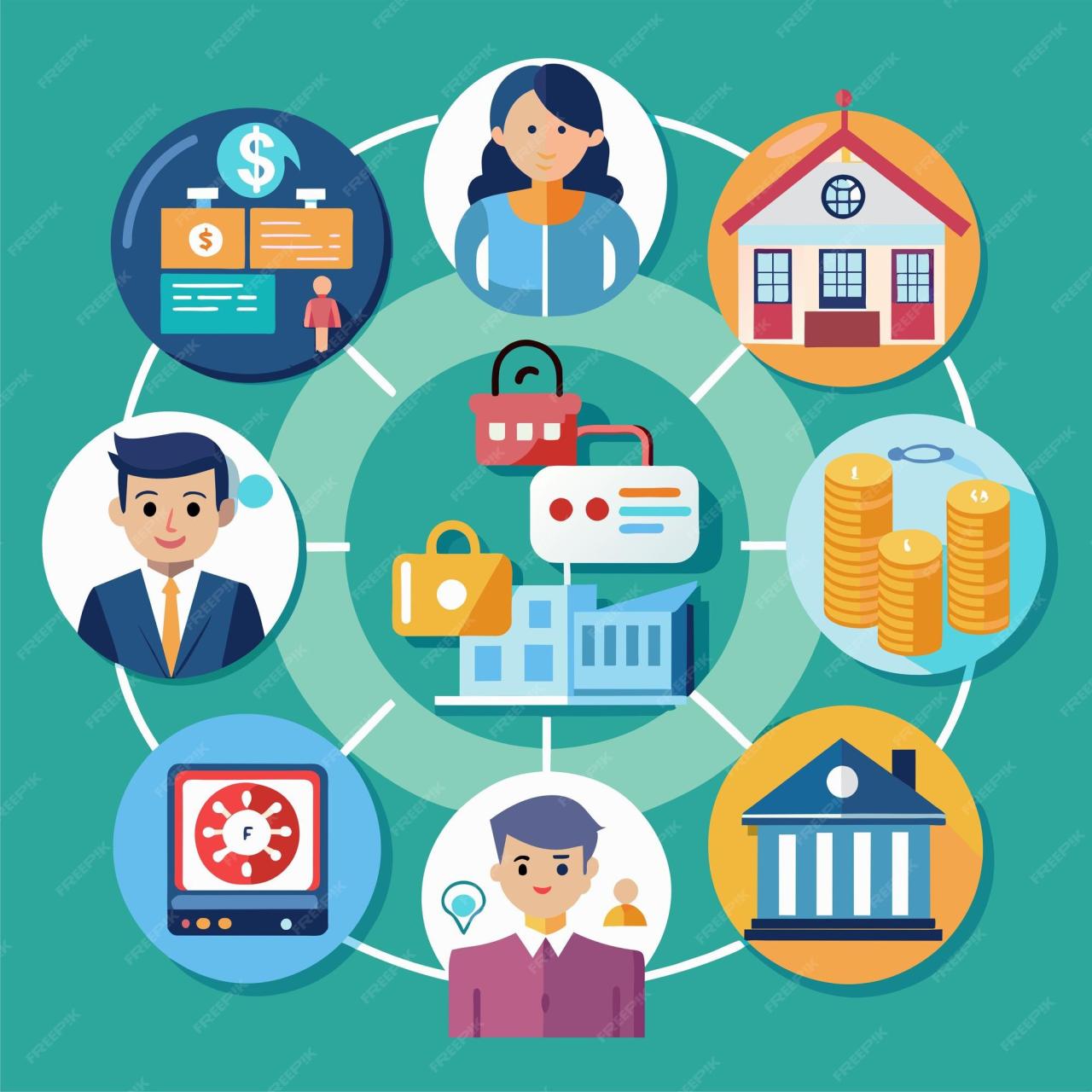 What Are The Different Types Of Loans Available